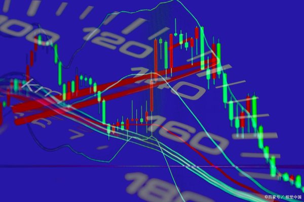 配资天眼官网 悟透K线：并列阴线满仓买，并列阴线清仓卖，做到买卖不求人！